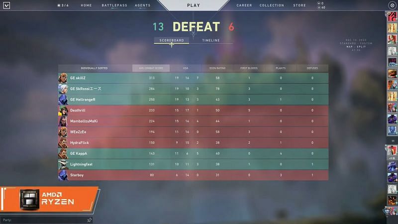 Image by Skyesports